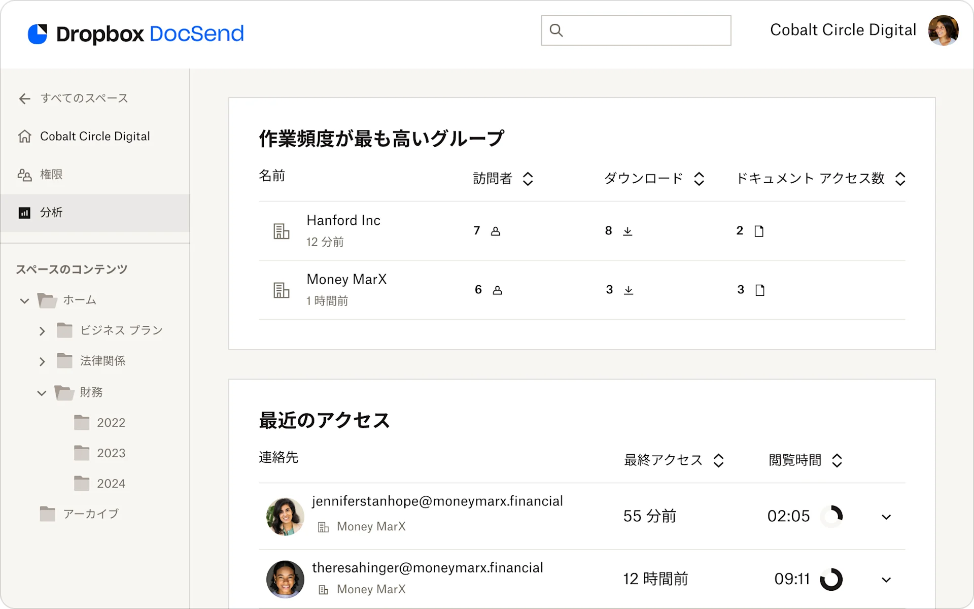 Document analytics