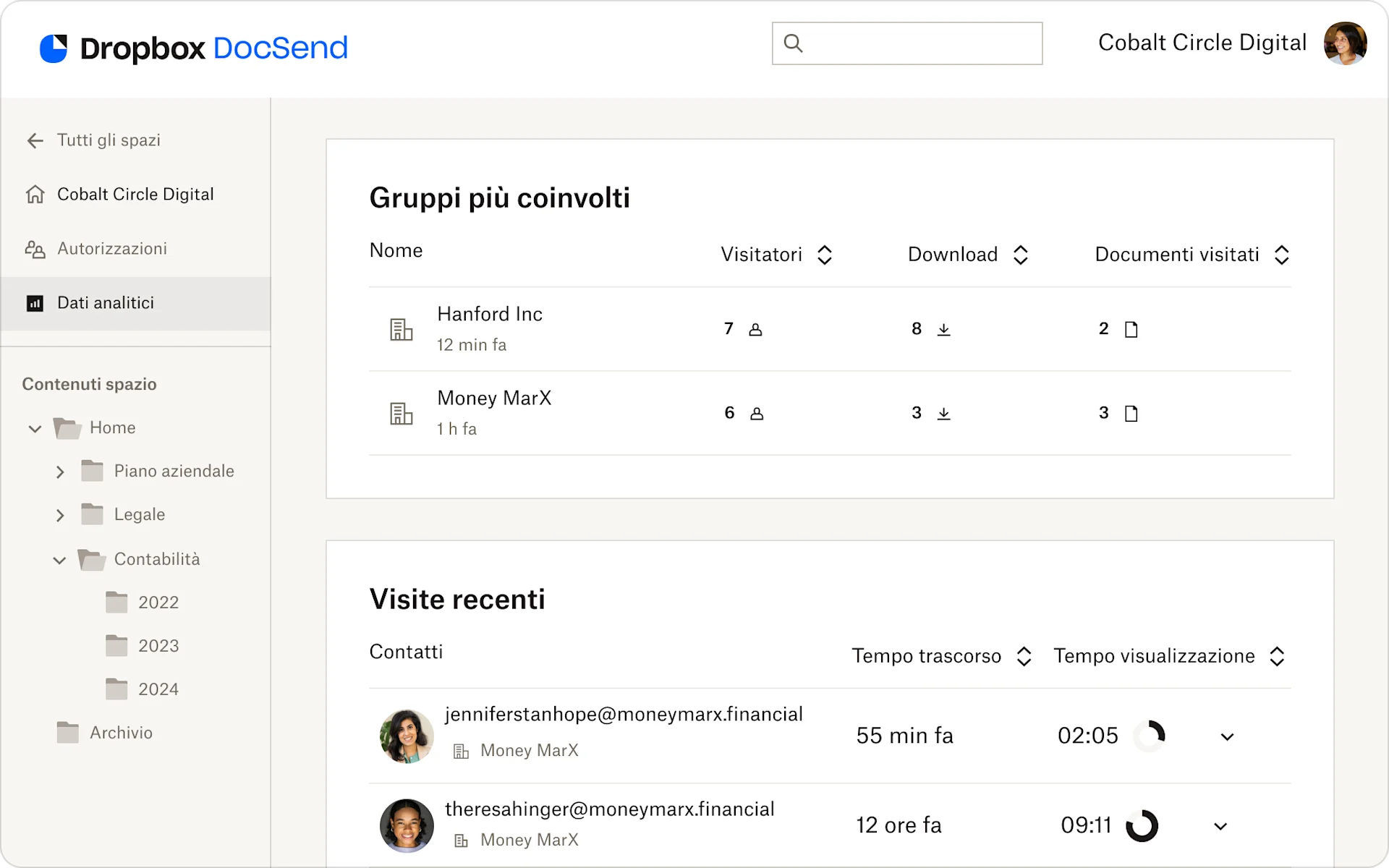 Document analytics