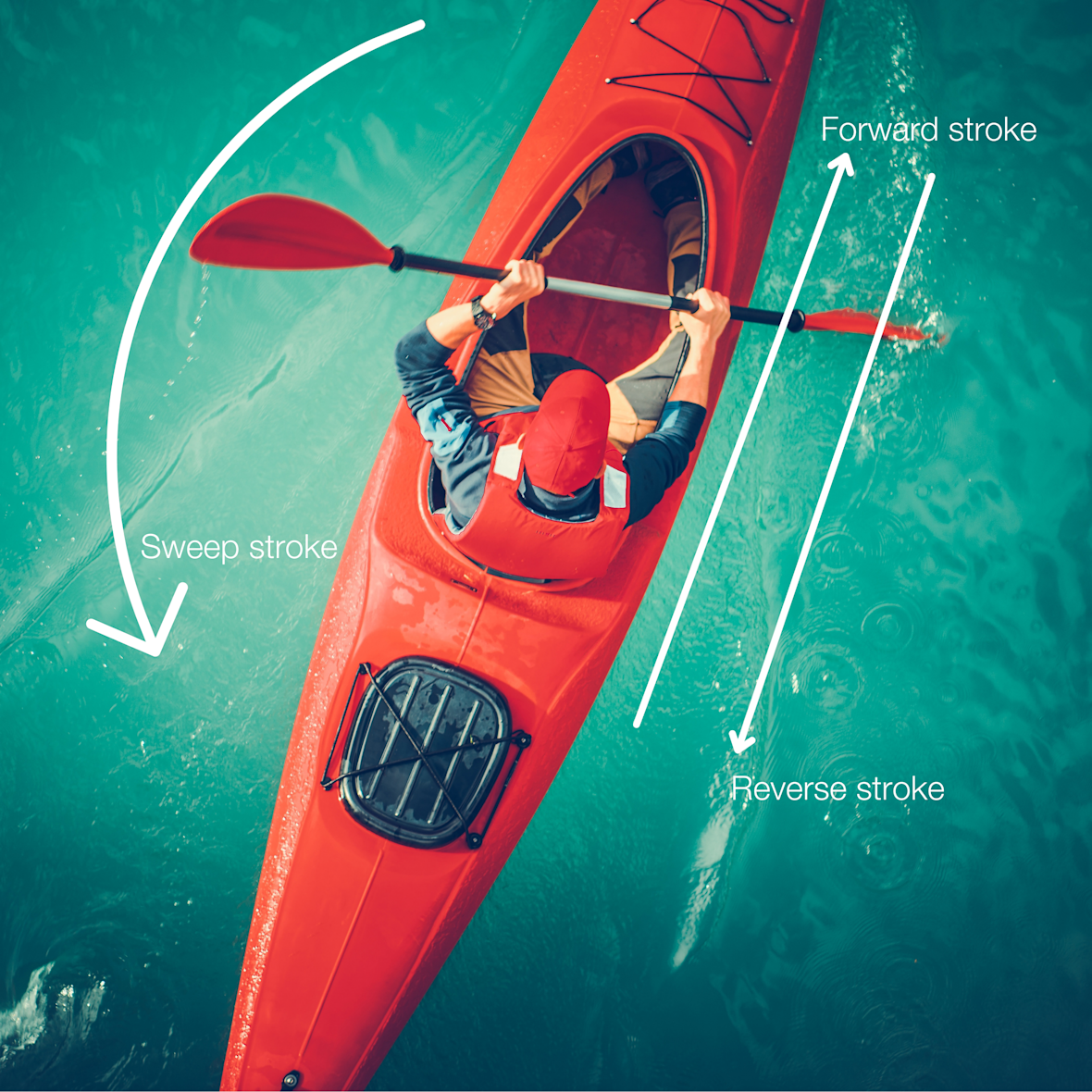 kayaking