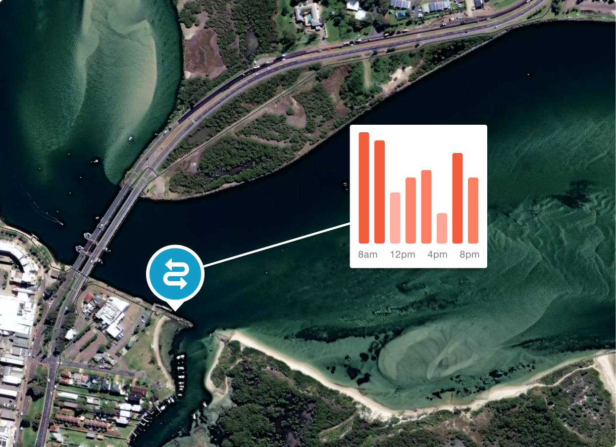 Chart showing boating behavioural data on a waterway