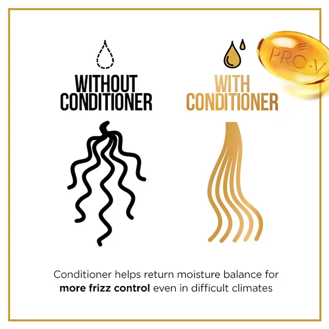 Proper Hair Moisture Matters