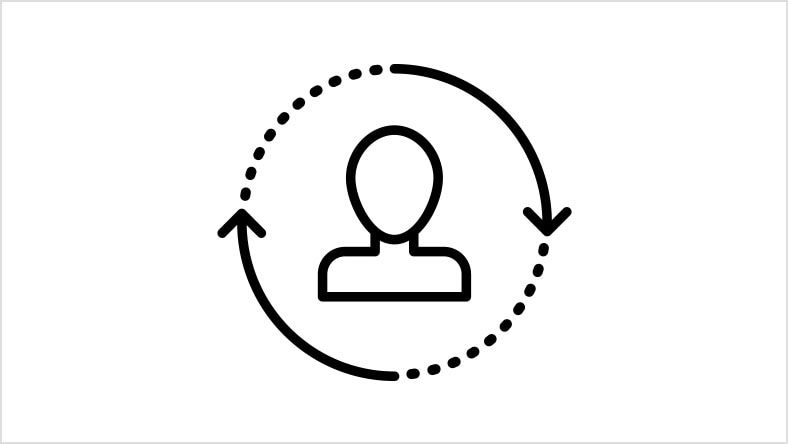 Operational awareness