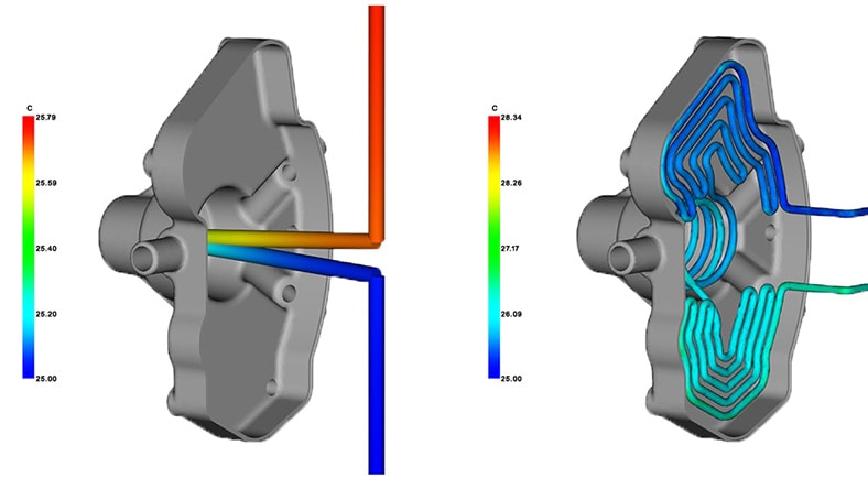 Moldflow plastic injection mold with overlay