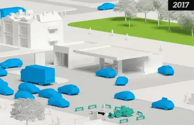 自動運転とEVがインフラへ与える変化 2