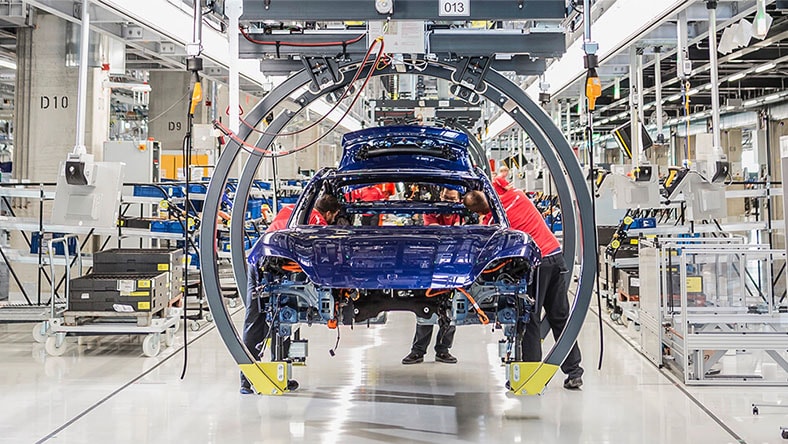 Zero-impact factory planning