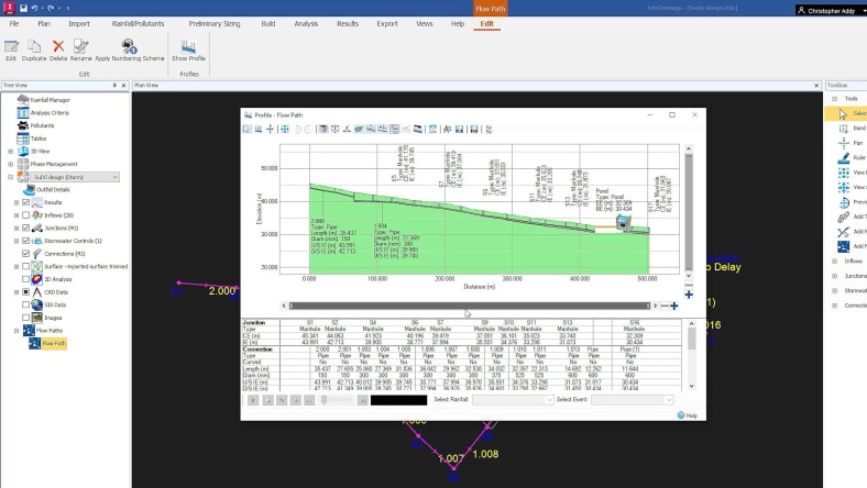 infodrainage free learning series