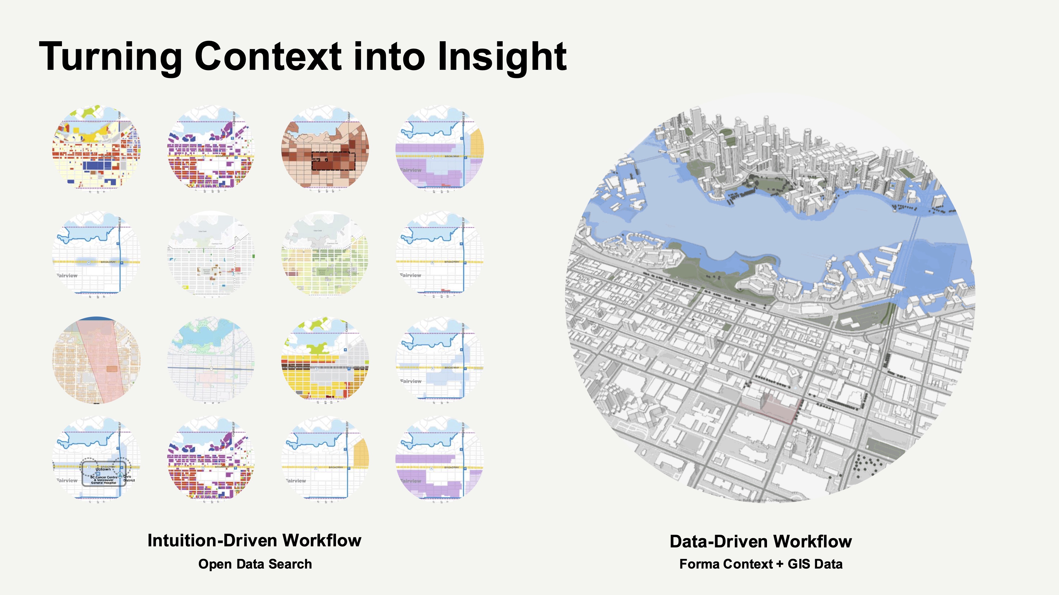 Static maps vs 3D model for data-driven design and actionable insights