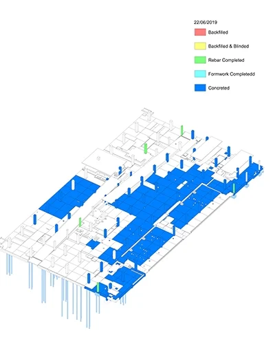 View of HKIA digital twin