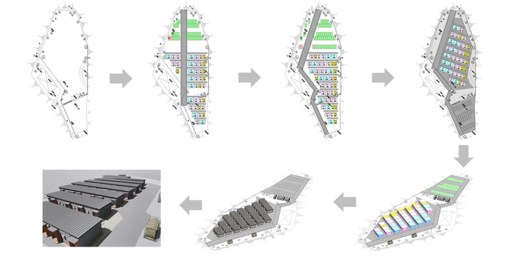 応急仮設住宅の配置計画を BIM を活用した自動化プログラムで大幅に短縮