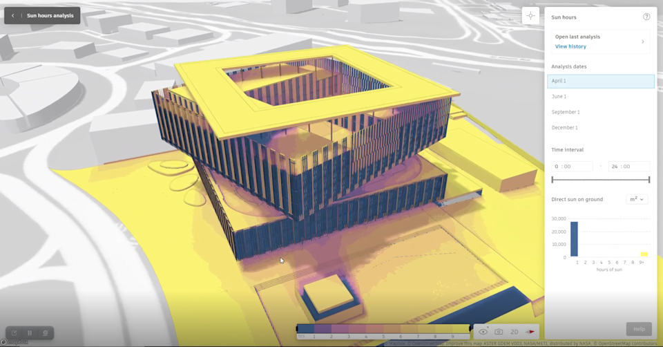 Screenshot of Forma Site Design solar analysis