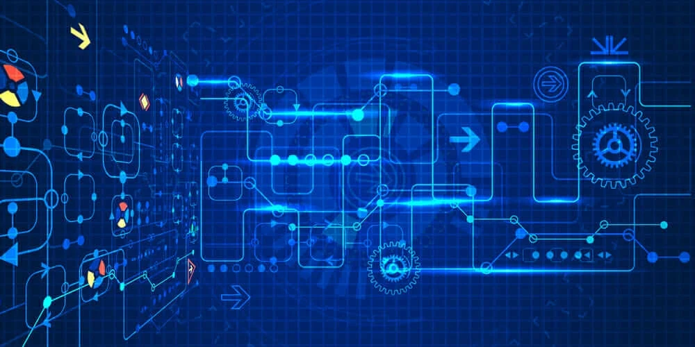 Industrie 4.0 und Internet der Dinge