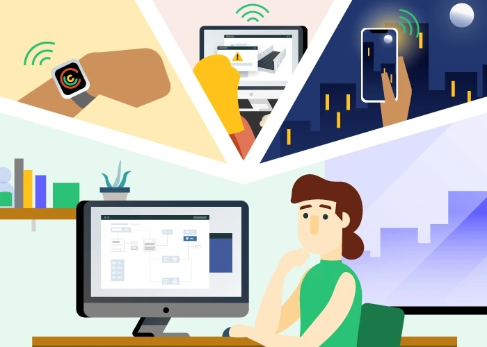 digital investment strategies