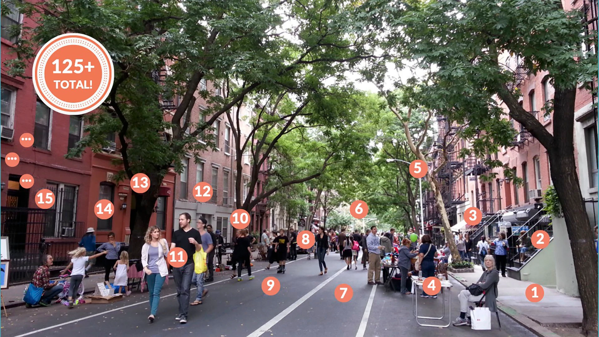 Une image de personnes marchant dans un quartier urbain est recouverte de chiffres représentant des points de données.