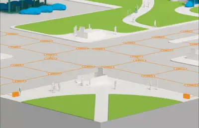 IoT技術の進化と自動運転車への影響