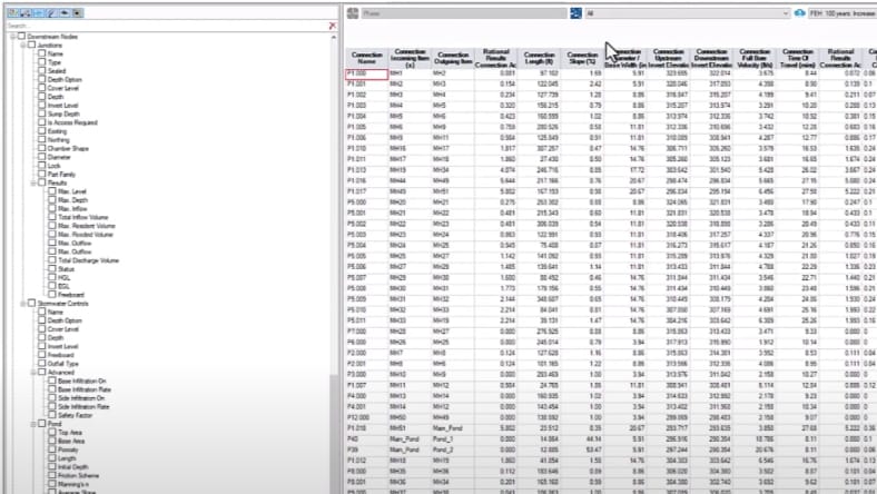flexible reporting infodrainage