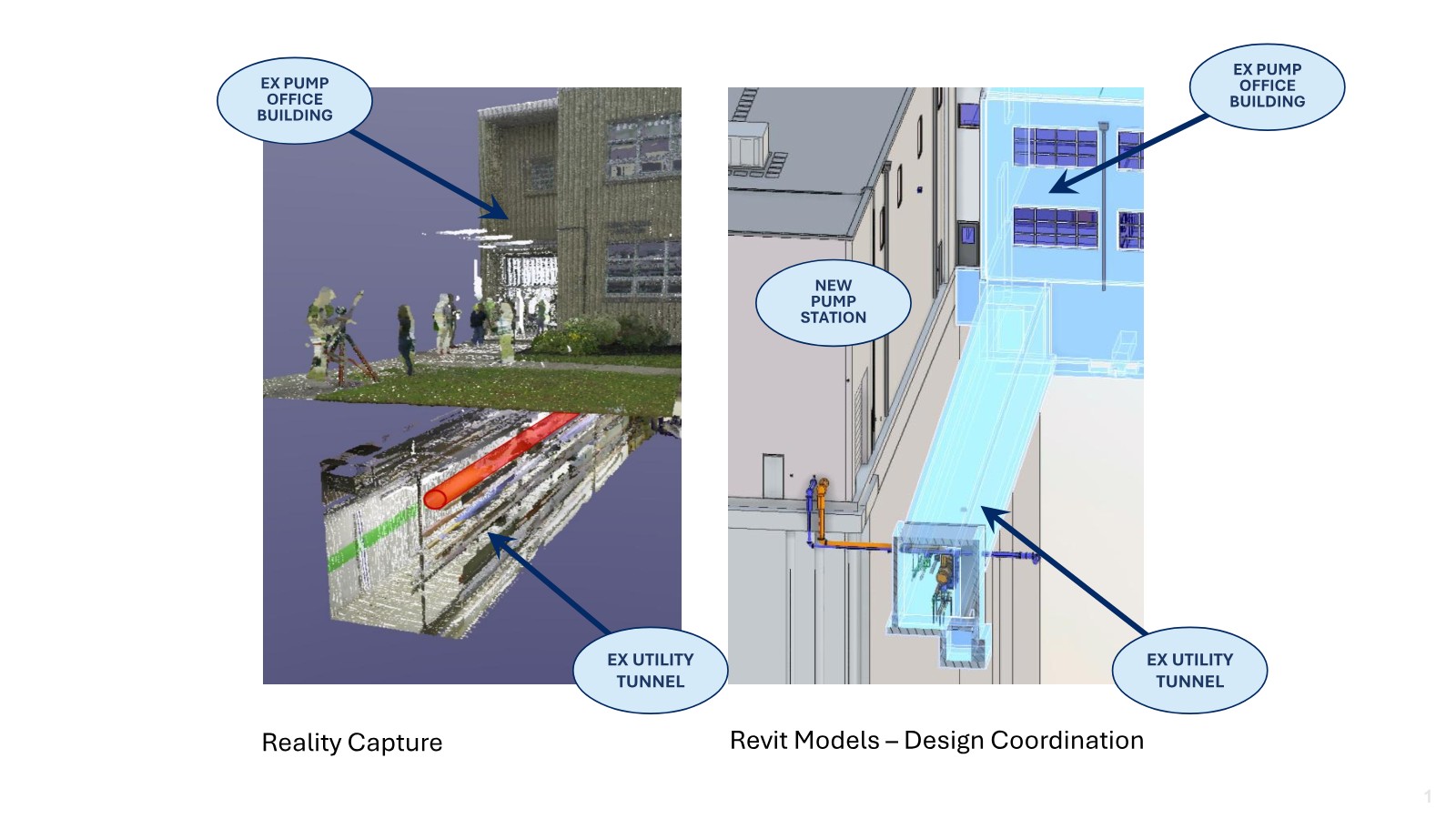 A laser scan of the existing utility tunnel, compared against the Revit model built from the same data. | Courtesy Burgess & Niple