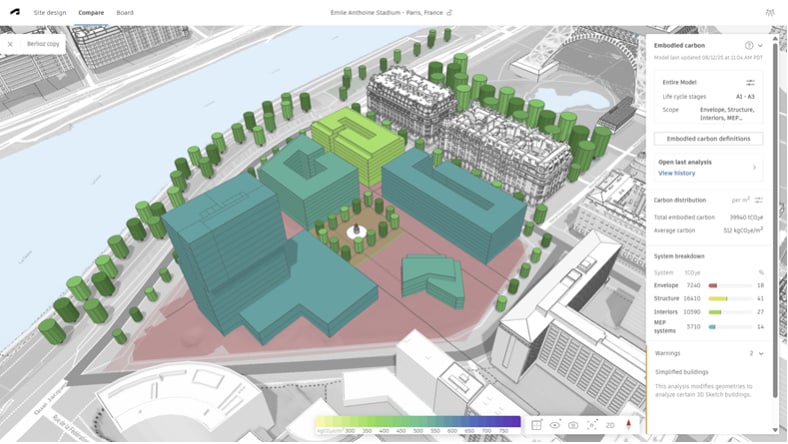 Embodied Carbon Analysis in Forma
