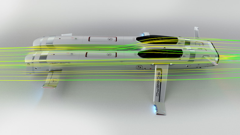 Computational fluid dynamics (CFD)