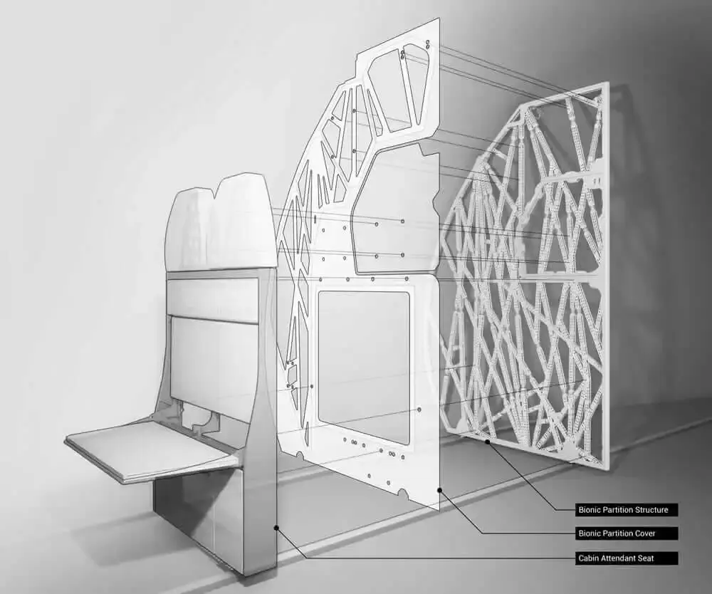 bionic design partition breakout