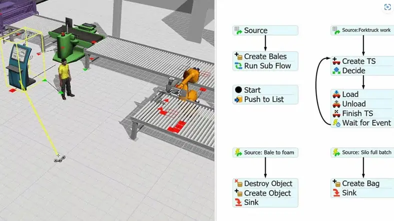 Autodesk FlexSim reporting