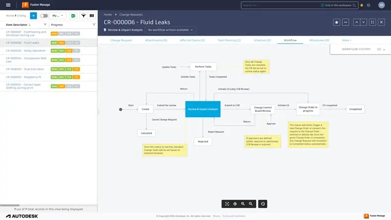 ECO in Fusion Manage