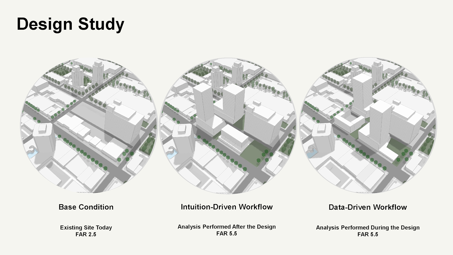 Design study comparing intuition-led and data-driven workflows