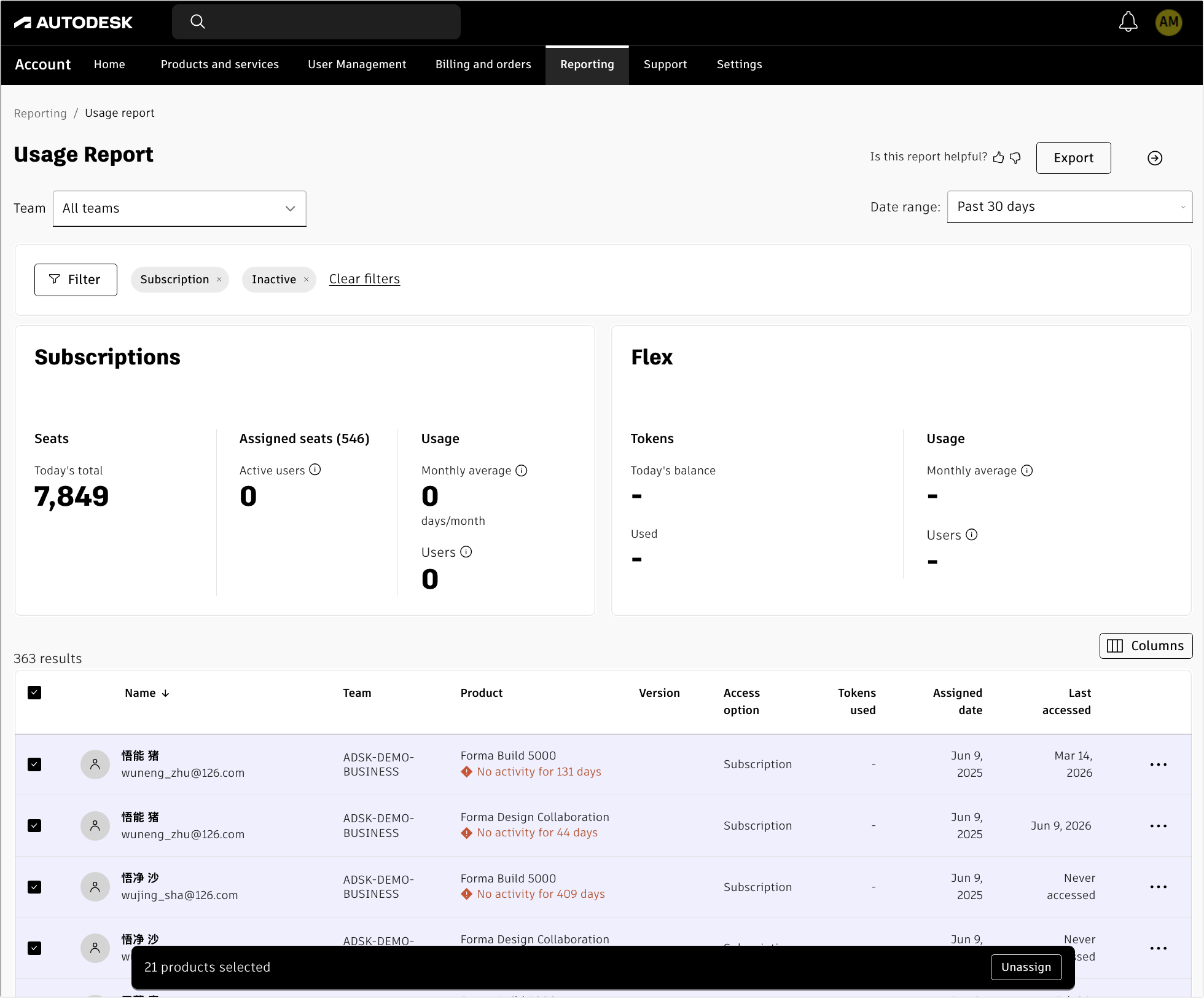 Reporting page filtered for inactive users across subscription products