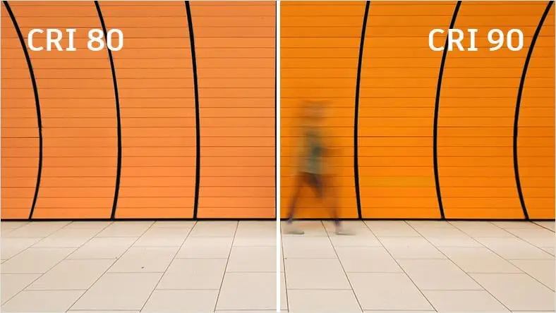 An image of an orange wall is divided vertically. The left side shows how the wall looks at CRI 80; the right side shows how the wall looks at CRI 90.