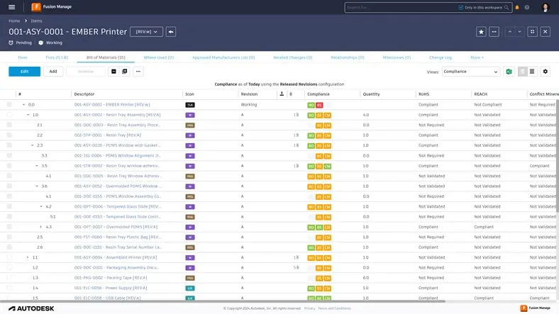 Bill of materials (BOM) in Fusion Manage
