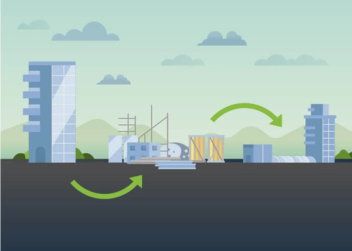 通过制造和装配式设计能更好地规划预制建筑部件,更好地向业主宣传材料循环利用的优势,有助于建筑师将循环利用引入设计中。