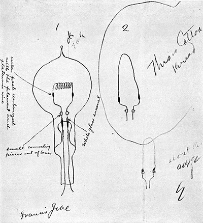 Black and white sketch by Thomas Edison of a light bulb filament