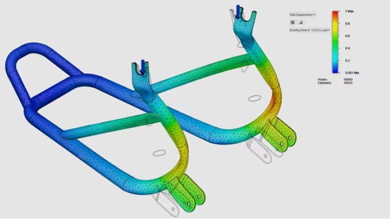 Finite element analysis software for structural buckling
