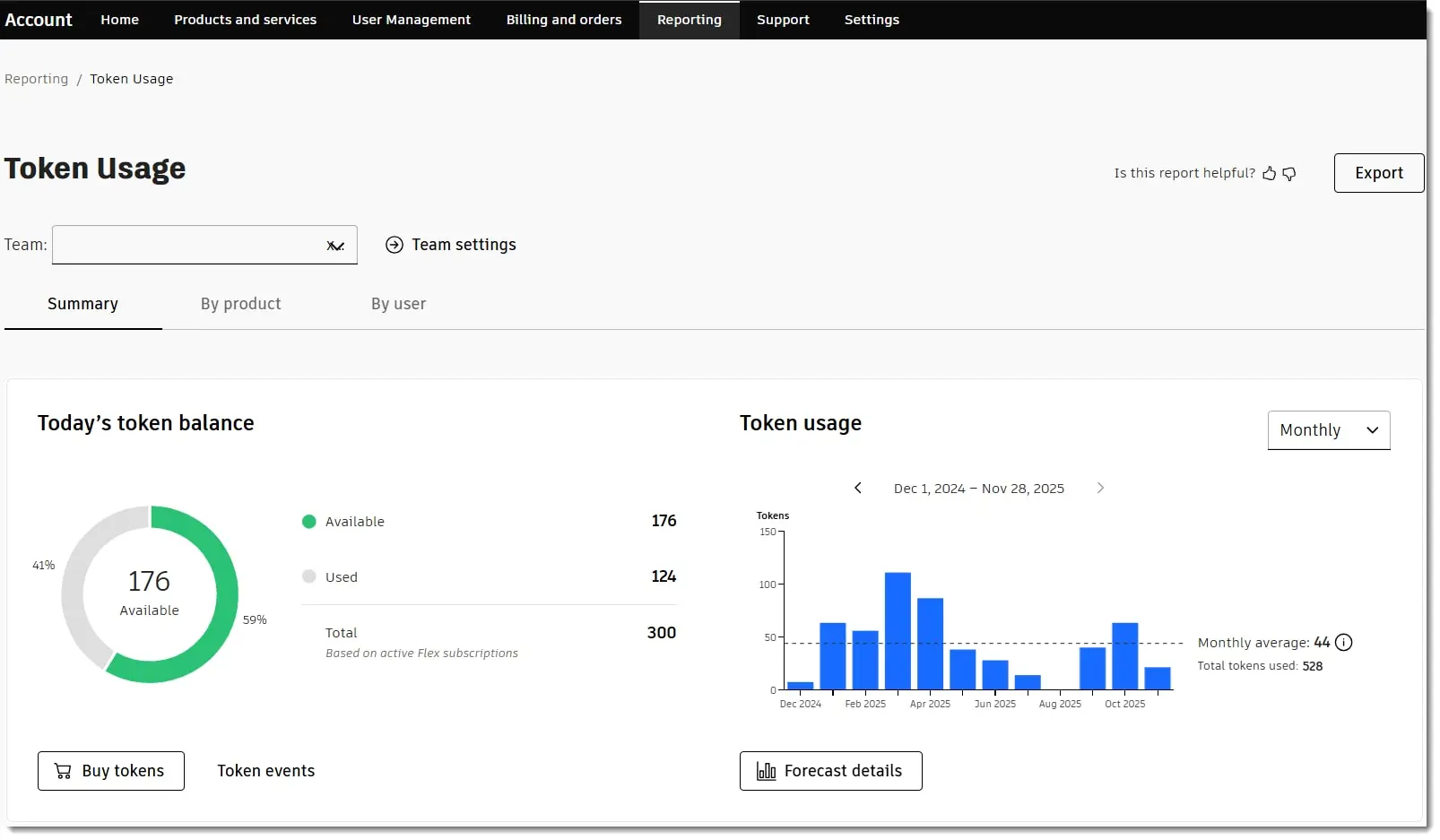 Autodesk Flex token usage report showing token balance chart and monthly usage graph.