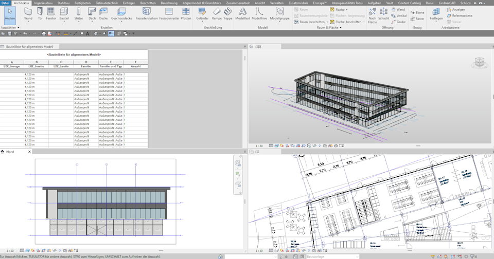 Digital Transformation