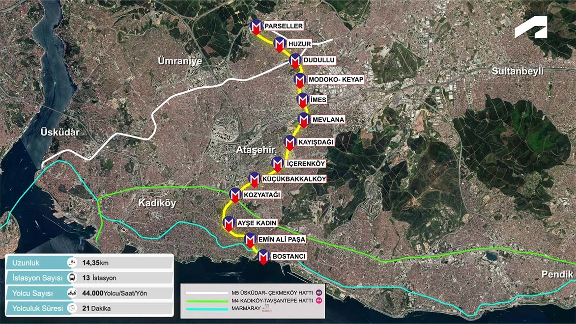 A map of a Turkish metro system 