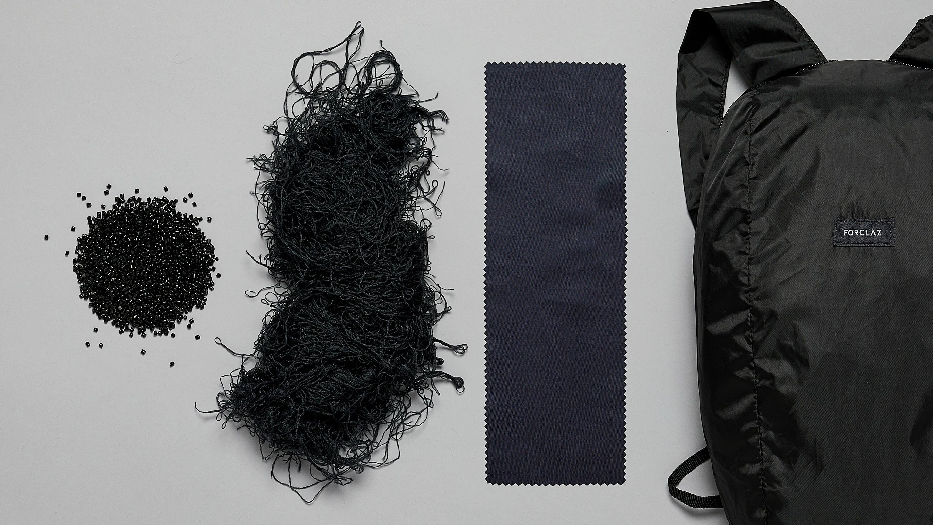 可持续材料从原始塑料到缝制成背包的织物的进步。
