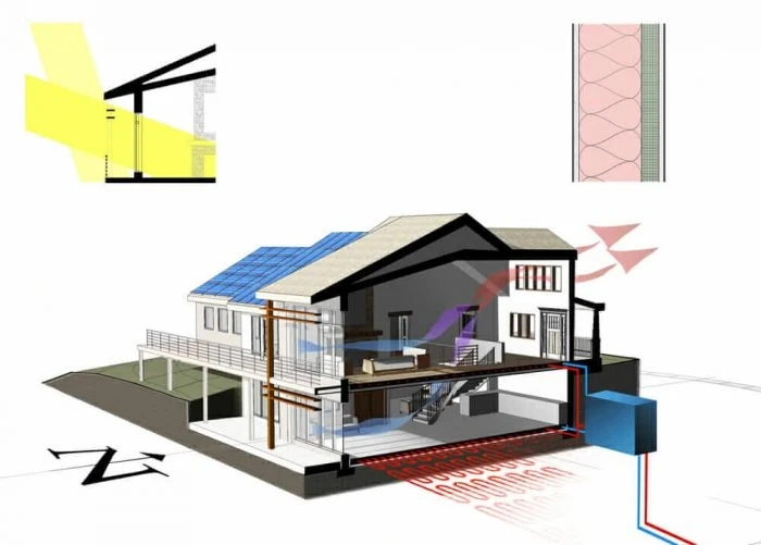 An energy-systems plan, using forward-thinking solar panel design, for the Fox House in Pavilion, Wyoming