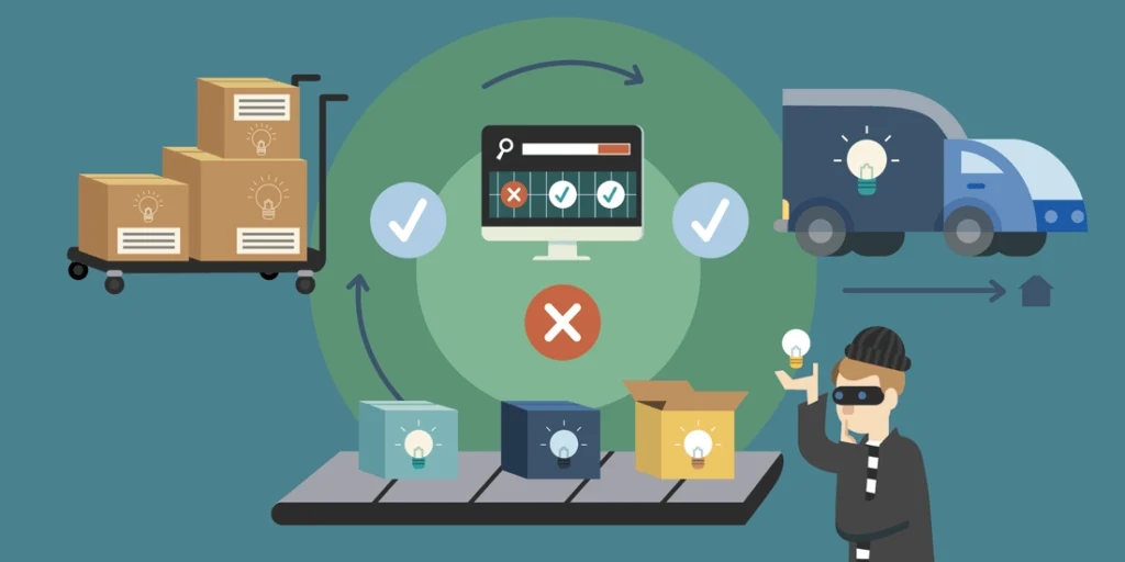 製造業界 サプライチェーン 監視