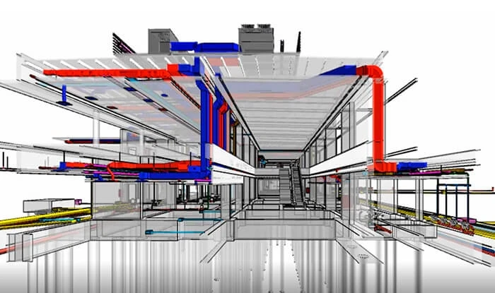 planificación y diseño de aeropuertos