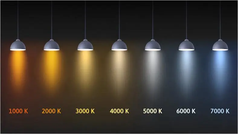 An illustration of the color temperature scale shows a row of interior lights ranging from a red light at 1000 Kelvins to a blue light at 7000 Kelvins.