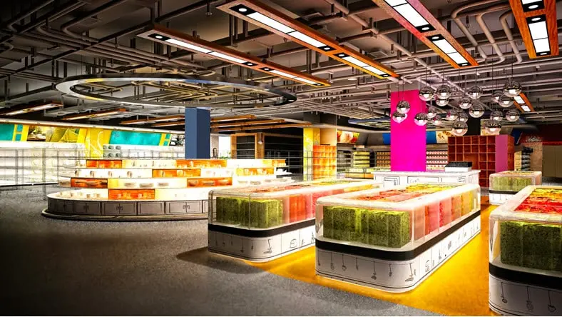 store layout