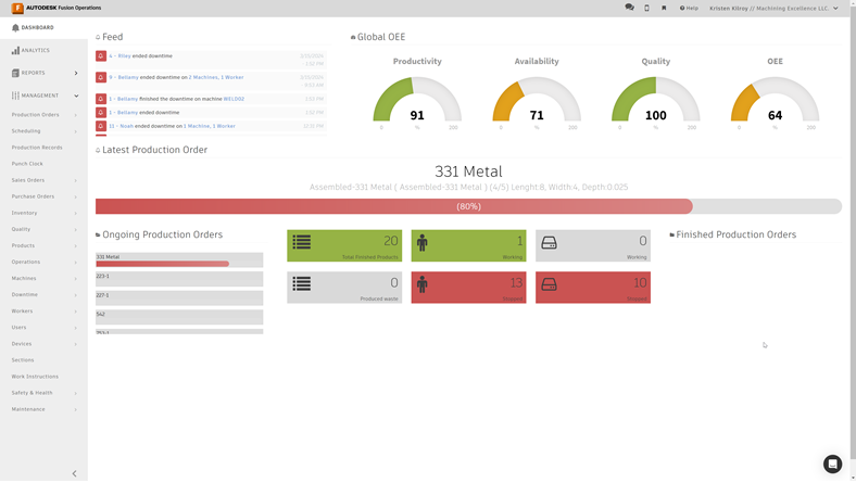 Shop floor management in Fusion Operations