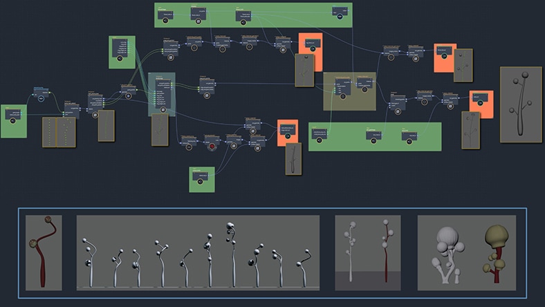 Software produce hundreds of videogame character assets with shared characteristics.
