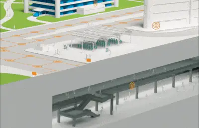 オンデマンドの公共交通機関