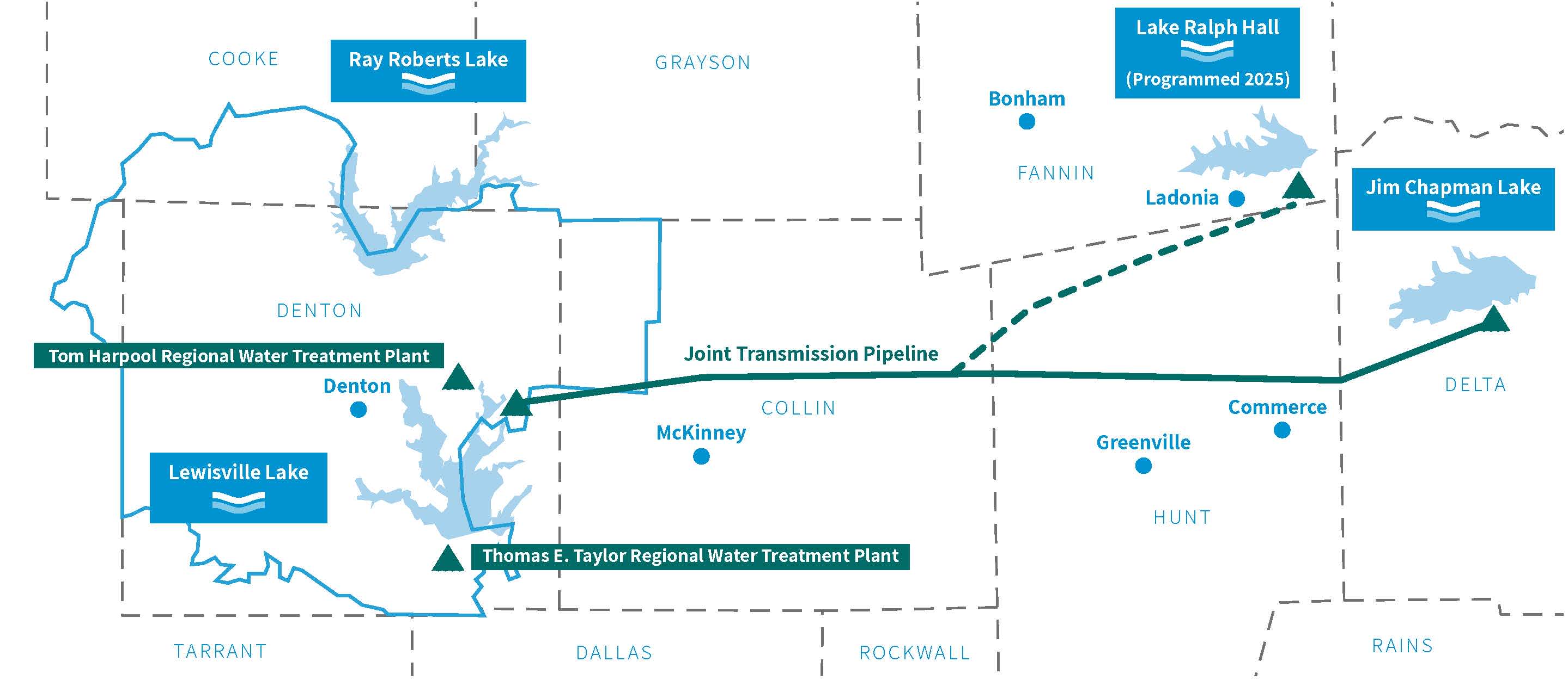 UTRWD Water Sources Map