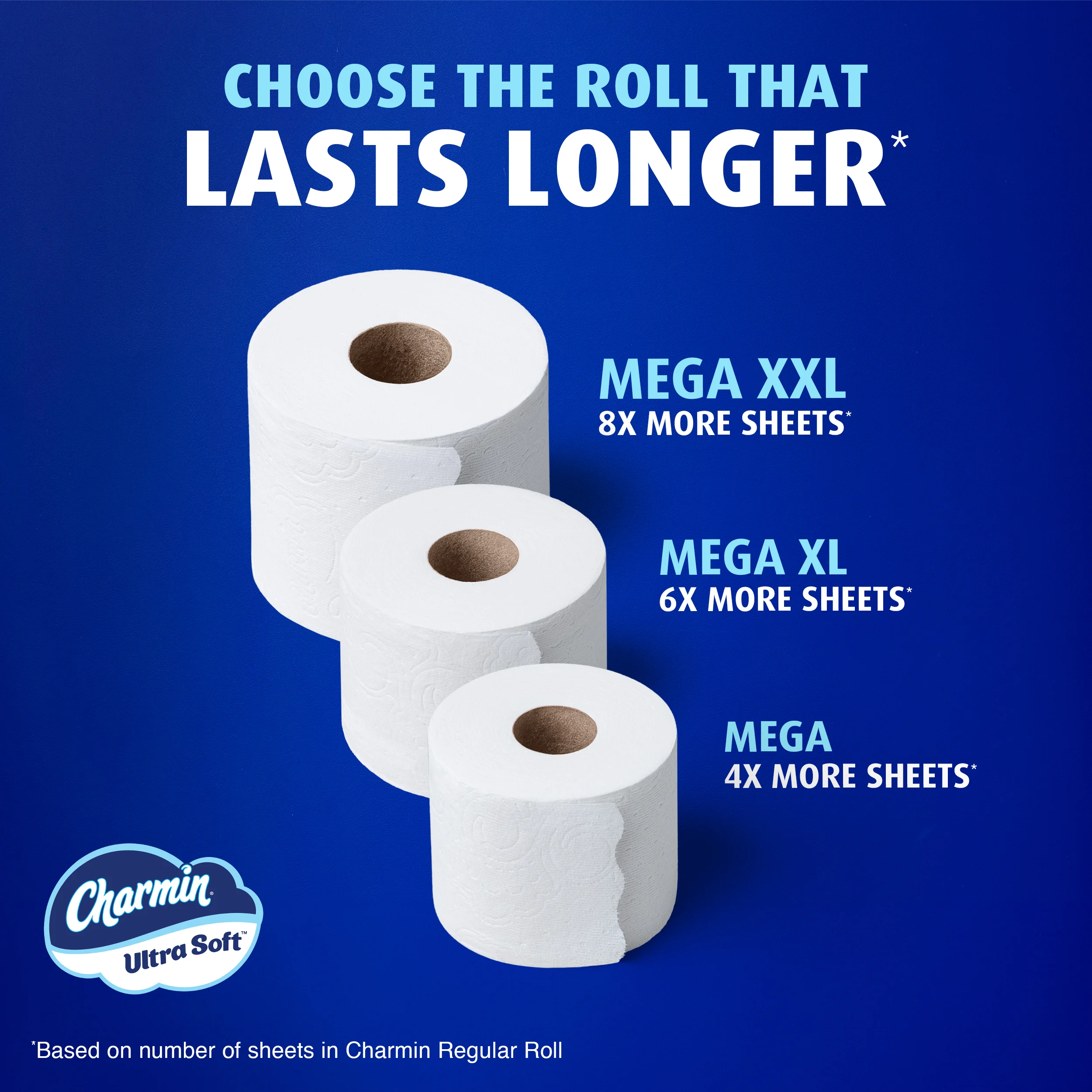 Roll comparison showing size difference between the Forever roll, Mega XXL roll, Mega XL roll and Mega roll
