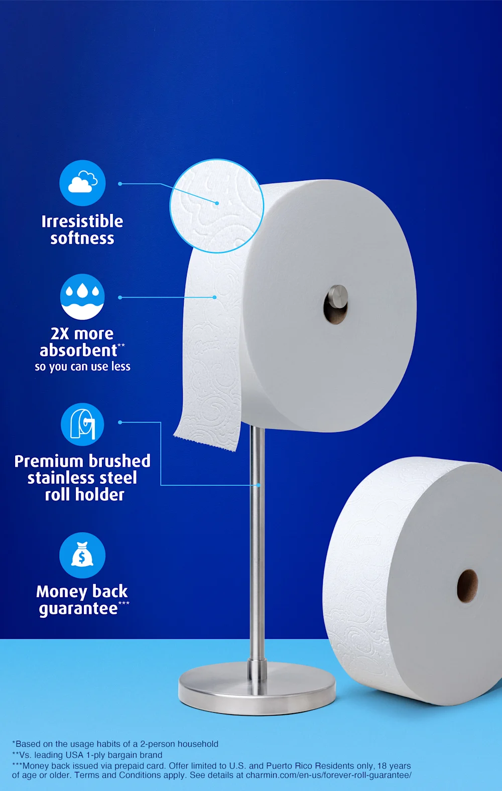 Two Forever Roll Toilet Paper Rolls with one of them on the Premium brushed stainless steel roll holder Two Forever Roll Toilet Paper Rolls with one of them on the Premium brushed stainless steel roll holder