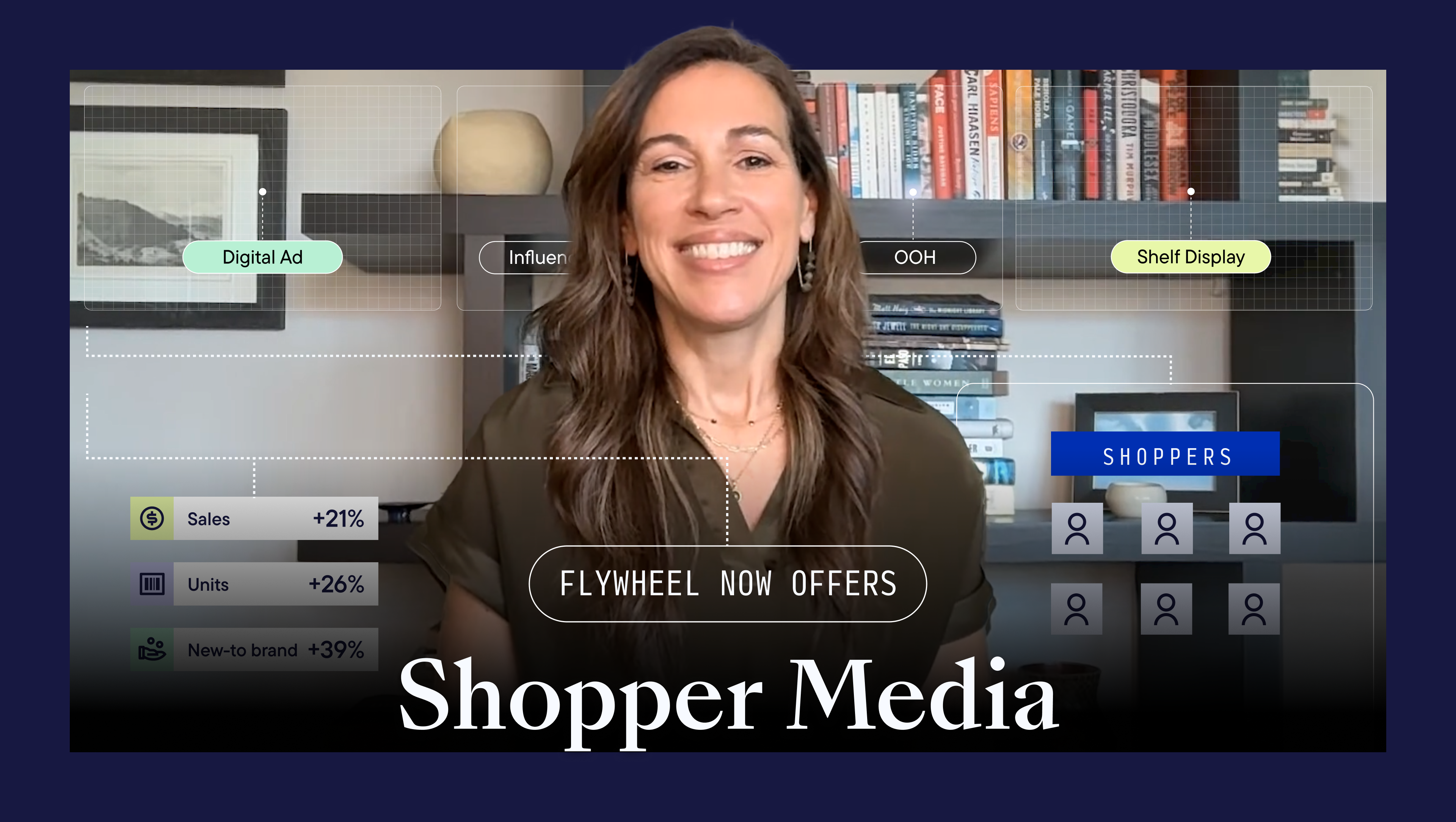 Thumbnail for Shopper Media: why Flywheel's newest offer bridges the gap