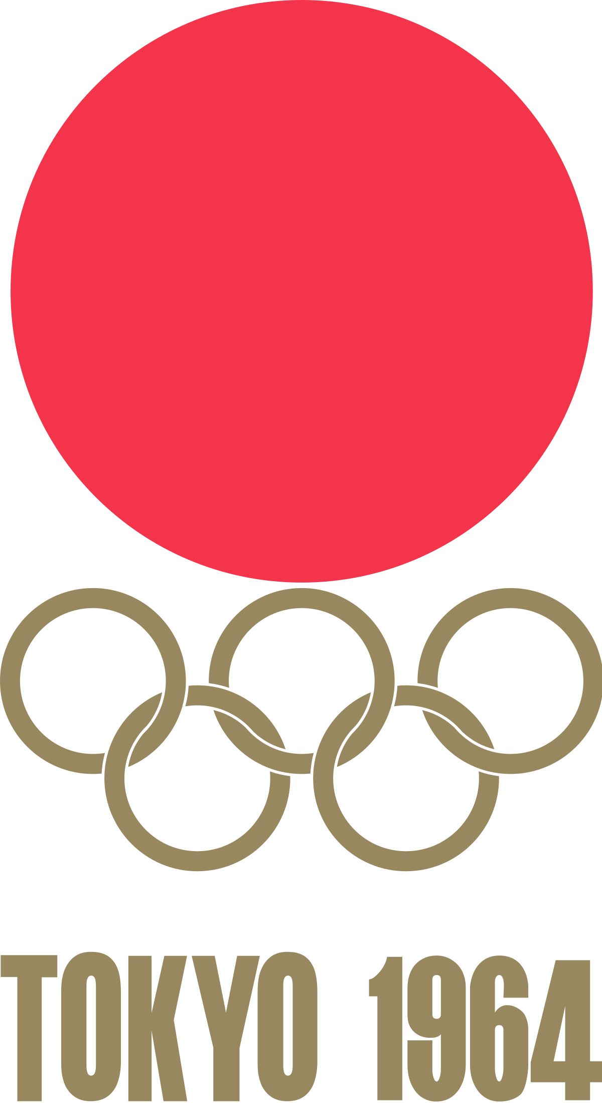Tokyo 1964 Medals, Athletes, Statistics | Olympic Games | Team GB