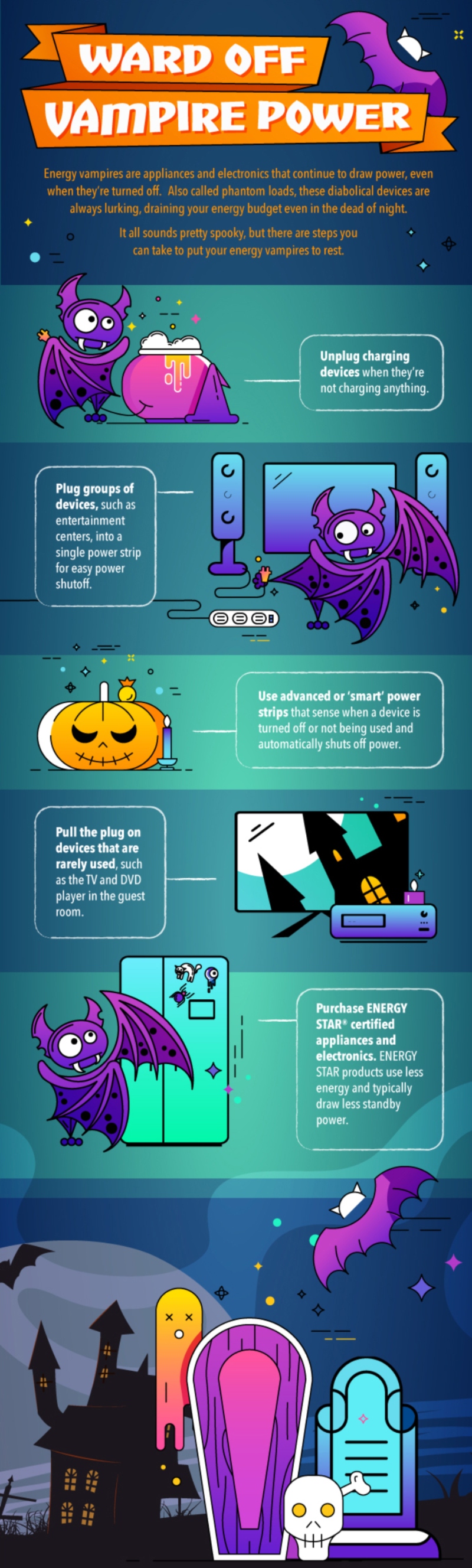 WARD OFF Vampire Power INFOGRAPHIC